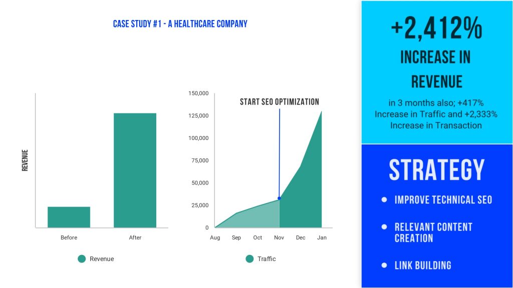 Case Study 1
